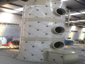 酸雾净化塔简介